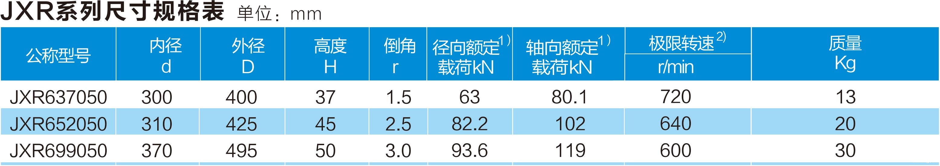 JXR尺寸.jpg