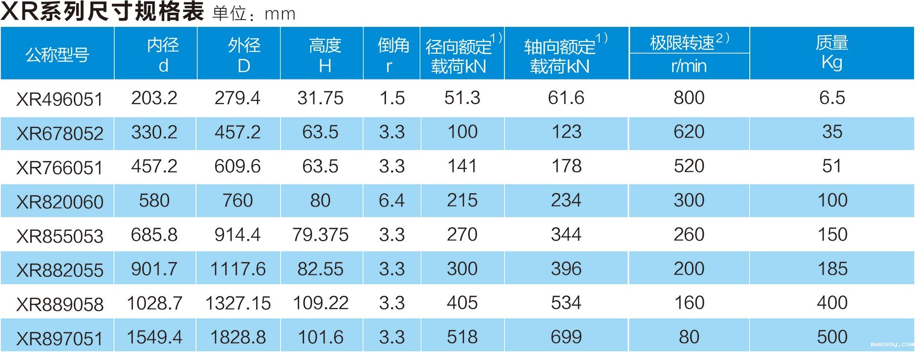 XR尺寸.jpg