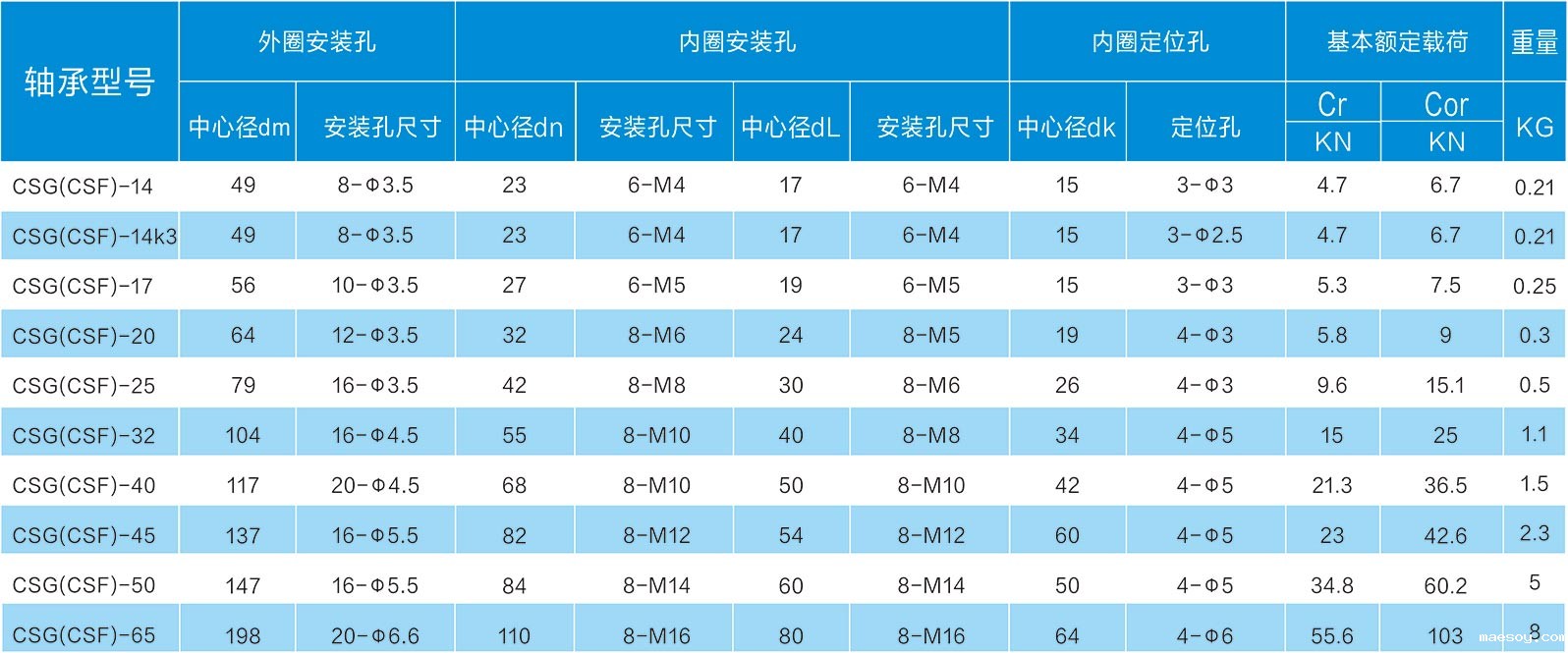尺寸2.jpg