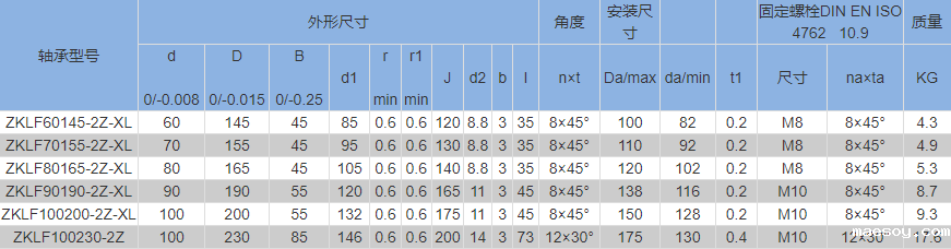 参数2.png