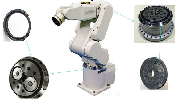 你了解机器人减速器专用轴承吗?