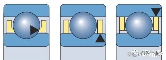  轴承应用实践：轴承保持架3种引导⽅式的区别与应用！