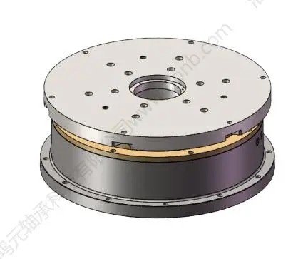 液体静压推力轴承产品概述与产品特点